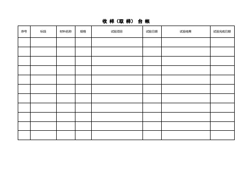 各种台账复习进程