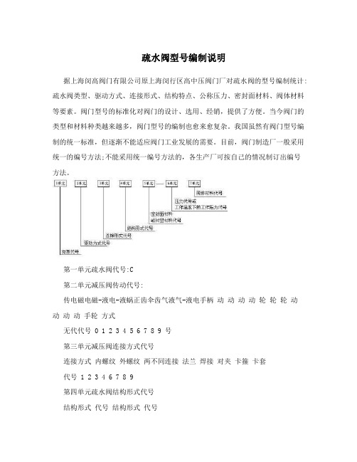 疏水阀型号编制说明