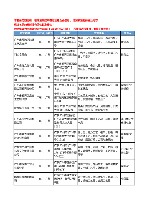 2020新版广东省广州雕刻工艺品工商企业公司名录名单黄页联系方式大全215家