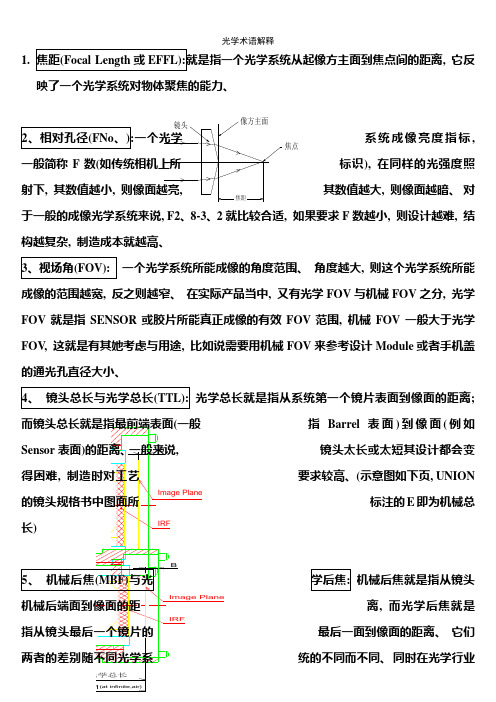 光学术语解释