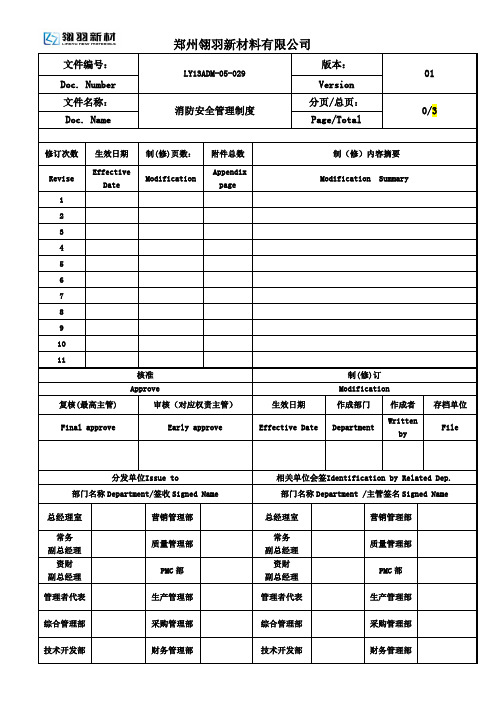 消防安全管理