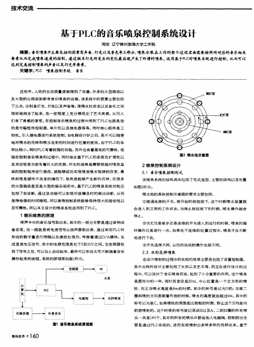 基于PLC的音乐喷泉控制系统设计