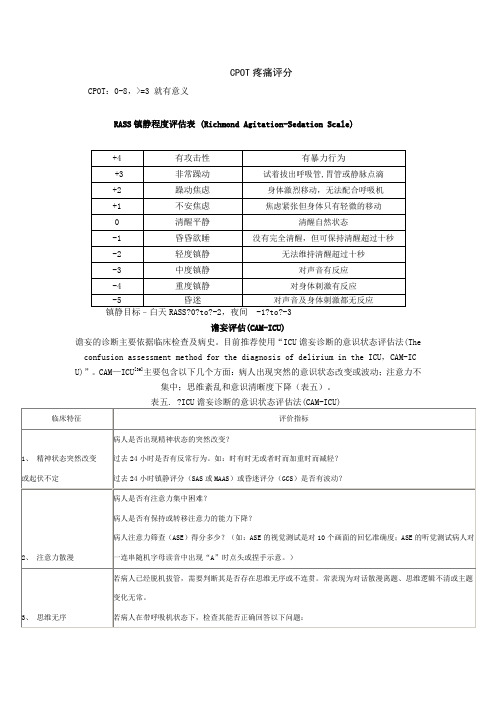 ICU常用镇静镇痛评分及谵妄评估量表