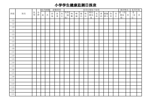 学生健康监测日报表.xls