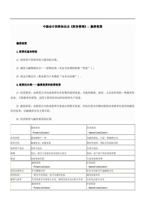 中职称知识点《财务管理》：融资租赁