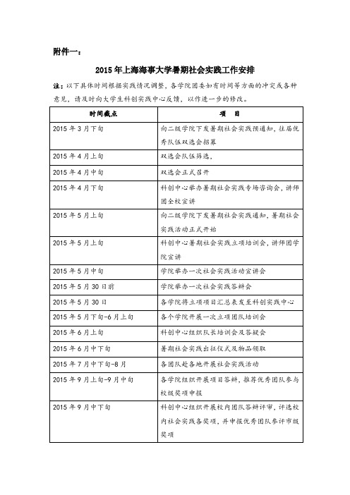 2015年上海海事大学暑期社会实践工作安排