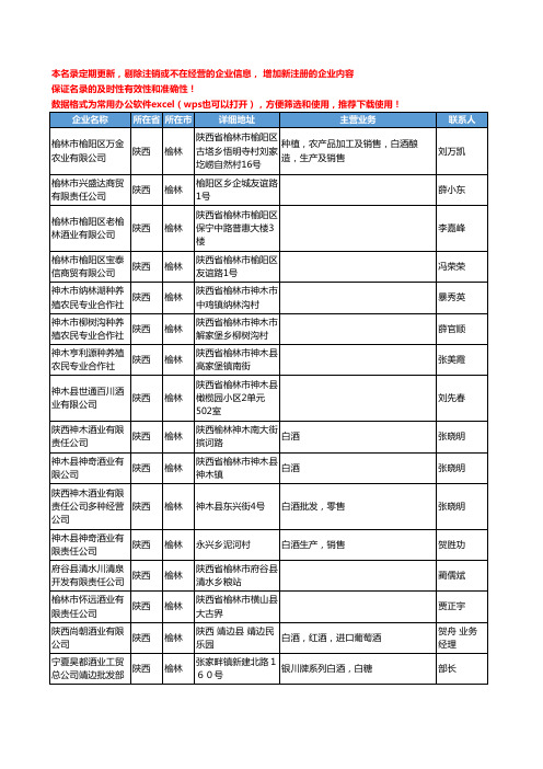 2020新版陕西省榆林白酒工商企业公司名录名单黄页联系方式大全34家