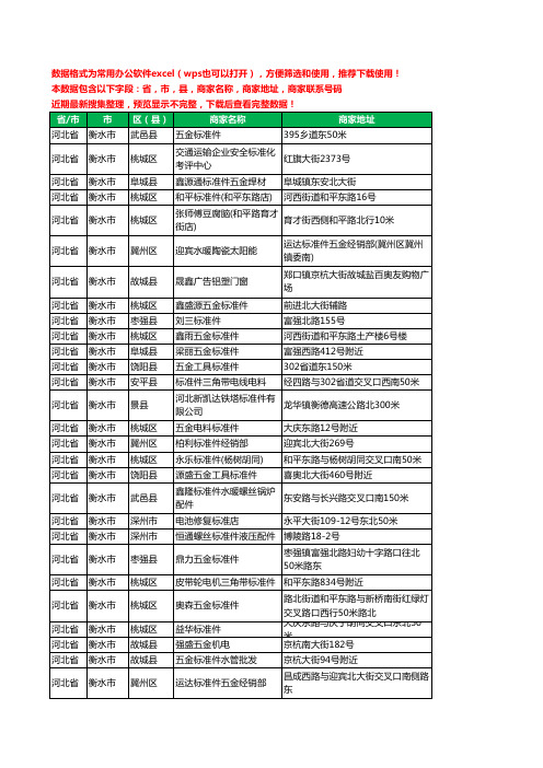 2020新版河北省衡水市标准件工商企业公司商家名录名单联系电话号码地址大全73家