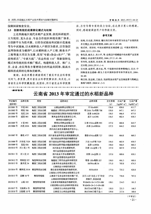 云南省2013年审定通过的水稻新品种