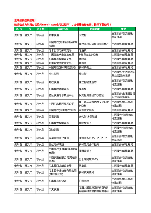 2020新版贵州省遵义市习水县快递服务有限公司工商企业公司商家名录名单黄页联系方式大全84家