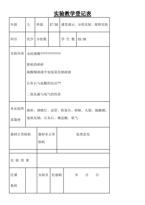 2015-2016化学实验登记表