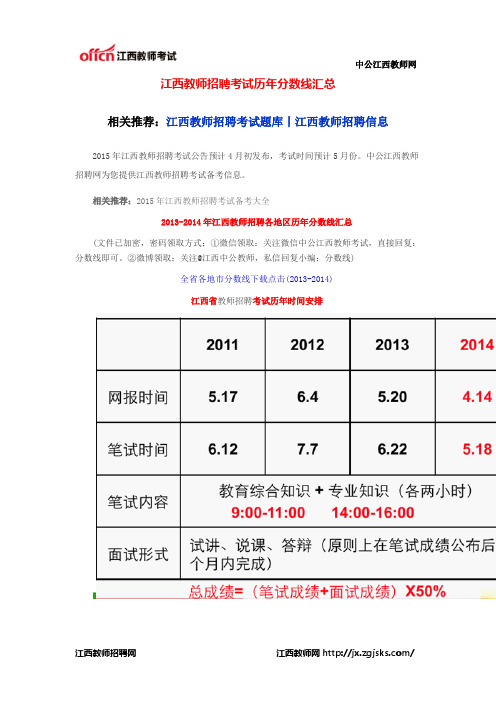 江西教师招聘考试历年分数线汇总