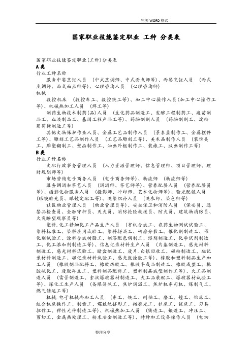 国家职业技能鉴定职业工种分类表