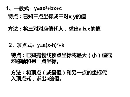 求二次函数解析式(PPT)5-3