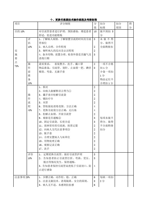 十、更换引流袋技术操作流程及考核标准