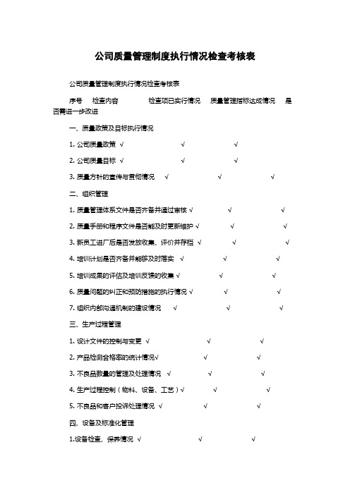 公司质量管理制度执行情况检查考核表