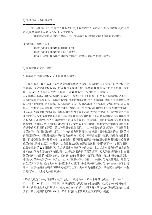 期货支撑线与压力线