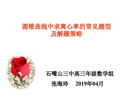 高中数学《第二章圆锥曲线与方程小结》231PPT课件 一等奖名师