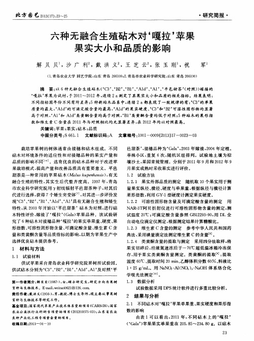六种无融合生殖砧木对‘嘎拉’苹果果实大小和品质的影响