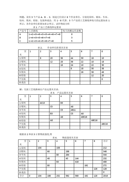 从至表计算【范本模板】
