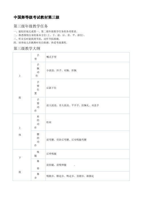 中国舞等级考试教材第三级笔记(1).doc