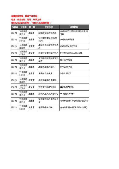 新版四川省甘孜藏族自治州康定市美容院企业公司商家户名录单联系方式地址大全12家