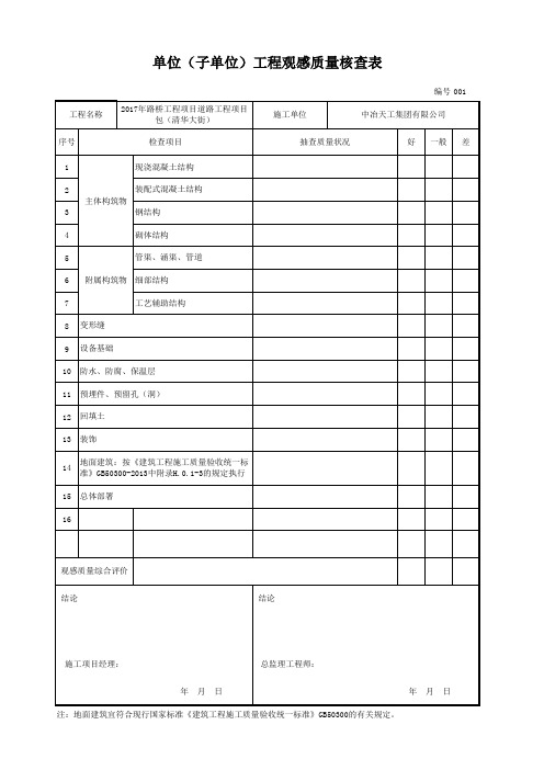 单位(子单位)工程观感质量核查表(给水排水构筑物工程)
