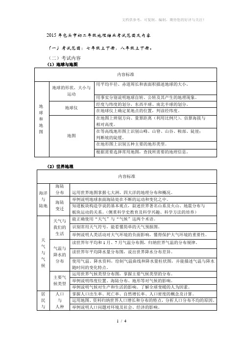 2015年初二地理会地理结业考试说明