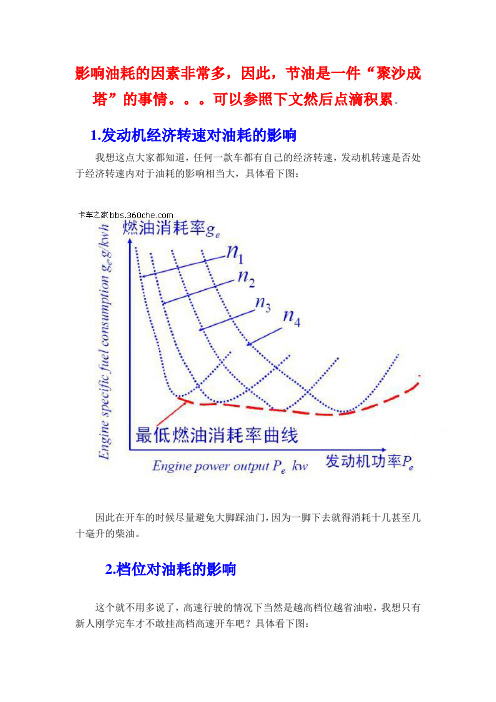 重卡油耗分析