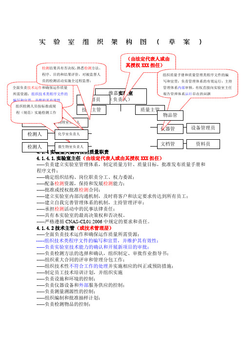 实验室组织机构图