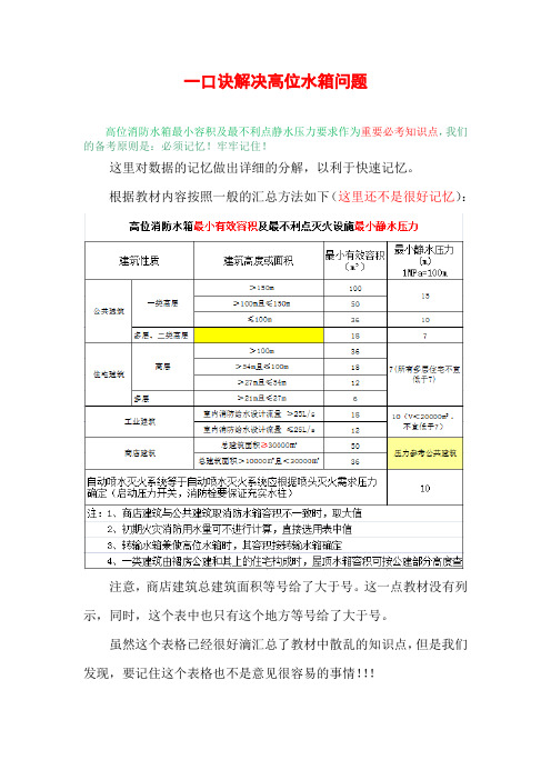 一口诀解决高位水箱问题