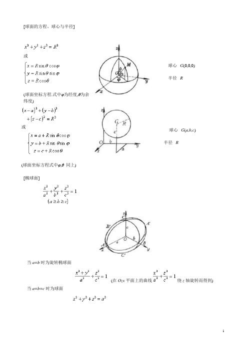 高等数学二次曲面图