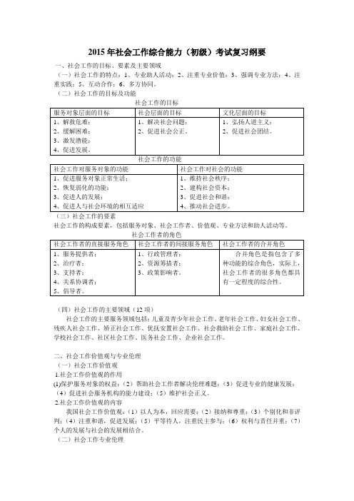社会工作者职业水平考试综合能力复习纲要