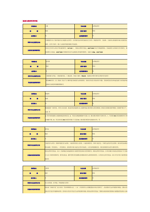 南京大学研究生导师介绍