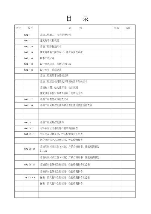 幕墙工程施工质量竣工验收资料全套表格