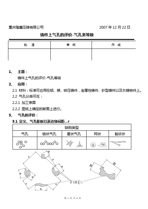 Pk铸件气孔等级评价标准