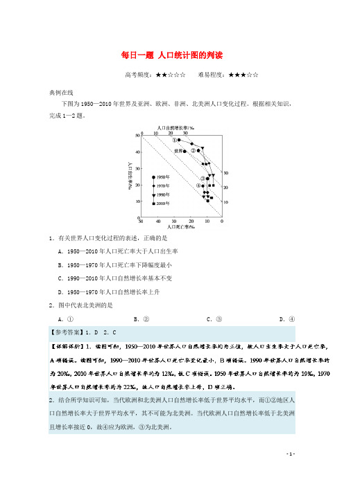 高考地理一轮复习 每日一题 人口统计图的判读 新人教版