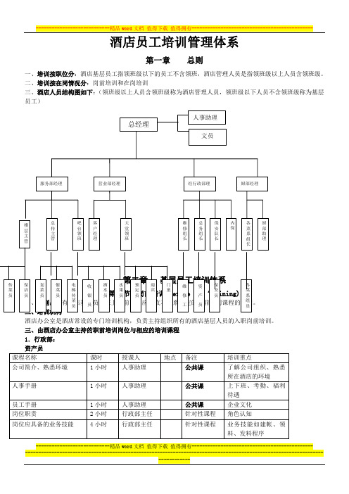 酒店员工培训管理体系