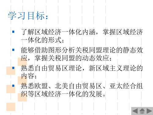 国际贸易理论与实务7区域经济一体化课件