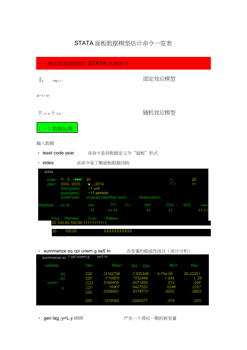 STATA面板数据模型操作命令剖析