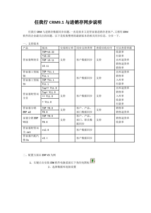 任我行协同CRM9.1与进销存同步说明