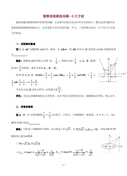 圆锥曲线求最值方法总结及典型例题