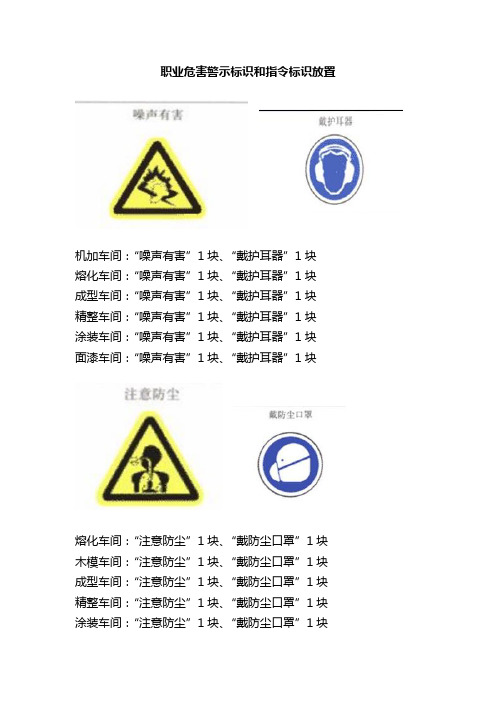 职业危害警示和指令标识