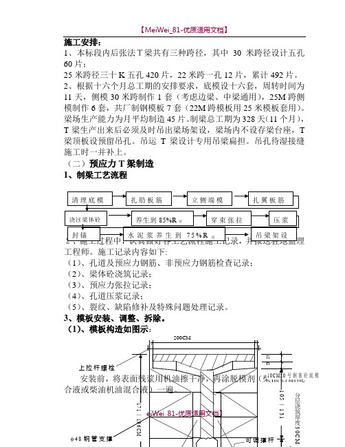 【7A文】后张法预制T梁制制造及架设
