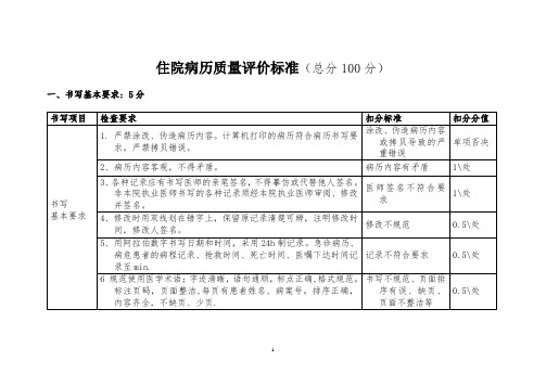 住院病历质量评价标准