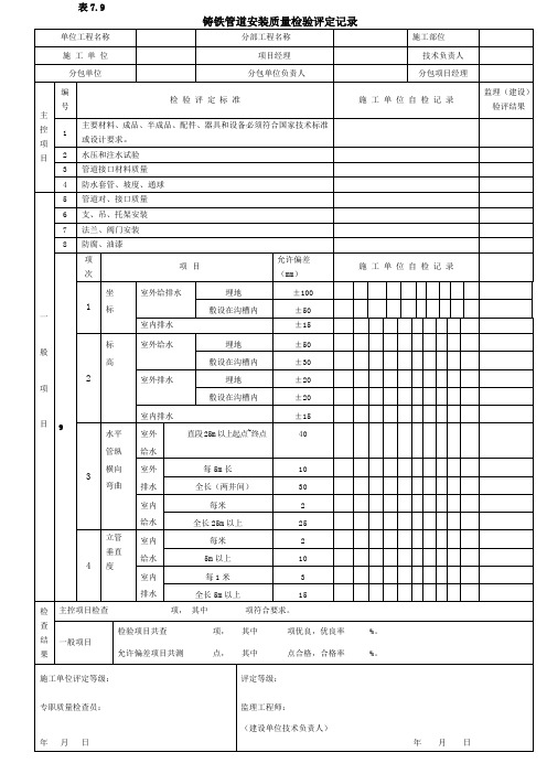 铸铁管道安装质量检验评定记录