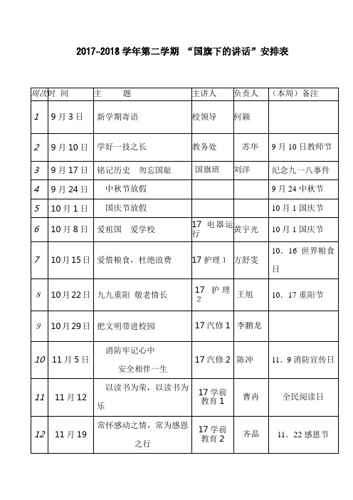 2018年秋国旗下讲话安排表