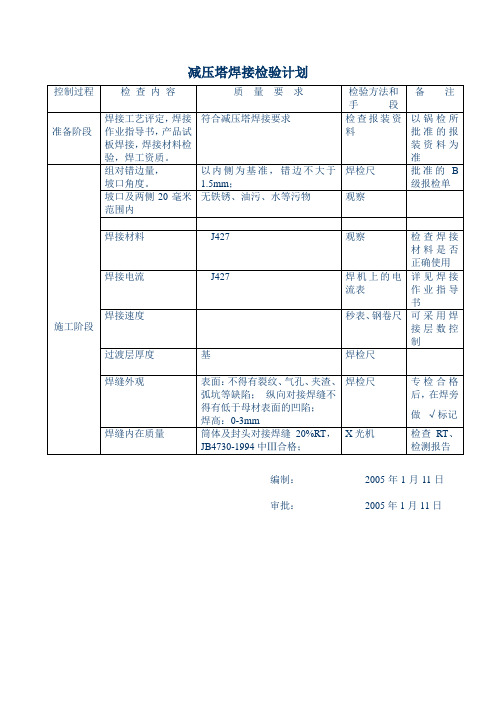 减压塔焊接检验计划