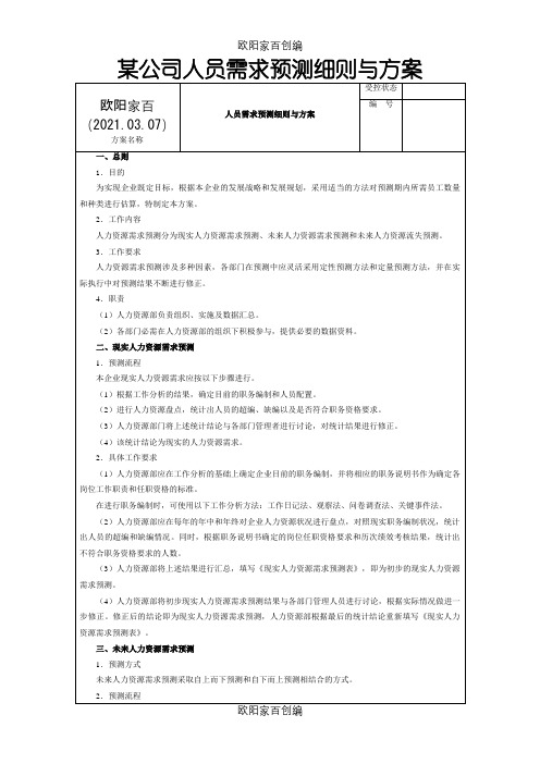 某公司人力资源需求预测细则与方案之欧阳家百创编