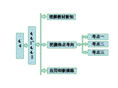 2017-2018学年高中数学苏教版选修4-4：4.4  4.4.1～4.4.2  参数方程的意义 参数方程与普通方程的互化